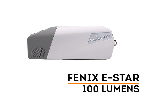 Fenix r 2025